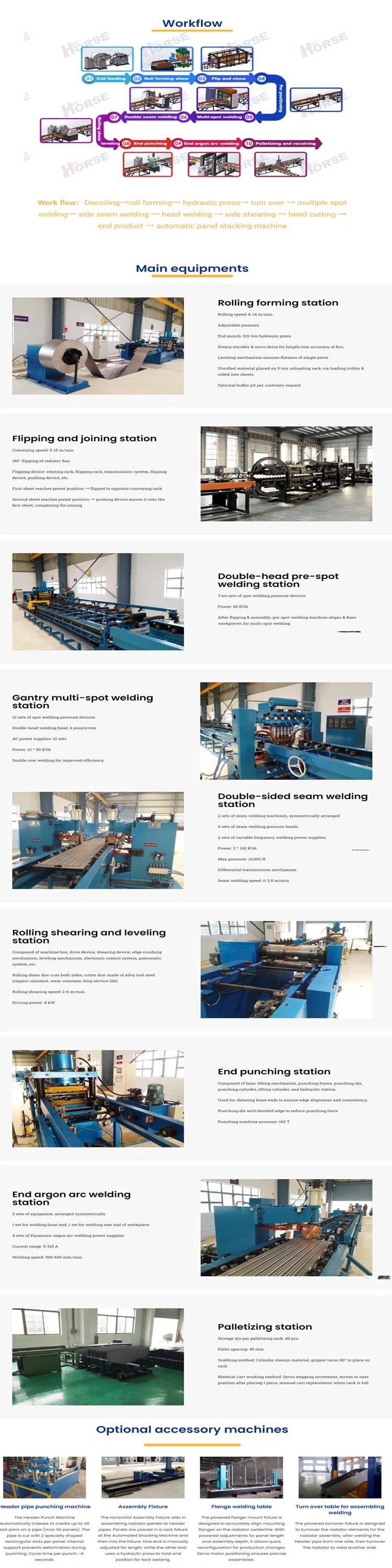 Productielijn voor transformatorradiatoren Productie van radiatoren 3