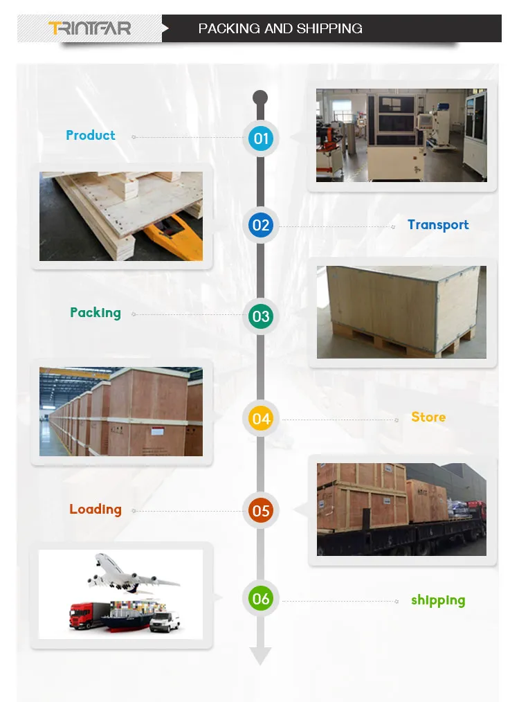 Productielijn voor transformatorradiatoren Productie van radiatoren 6