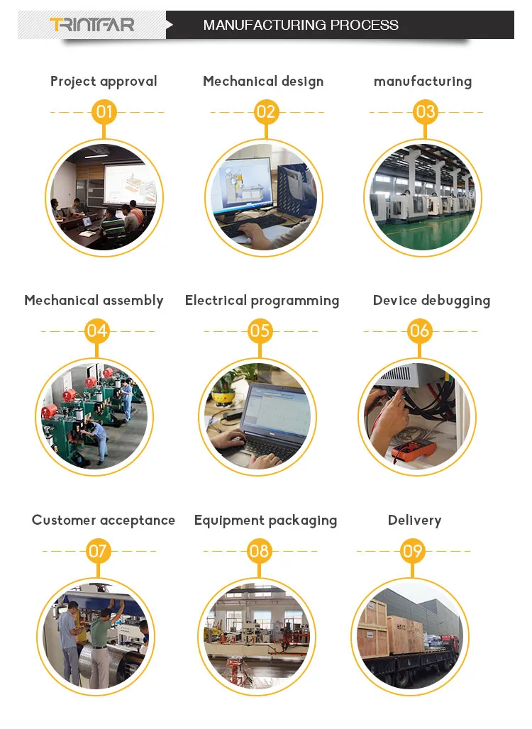 200L Steel Drums Making Machine Steel Barrels Production Line 7